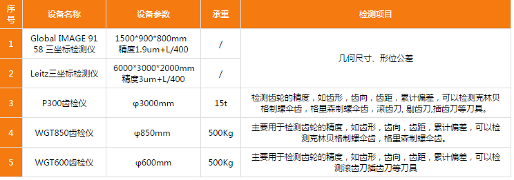九游